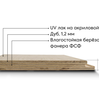 Паркетная доска Royal Parket Дуб Натур Остер лак
